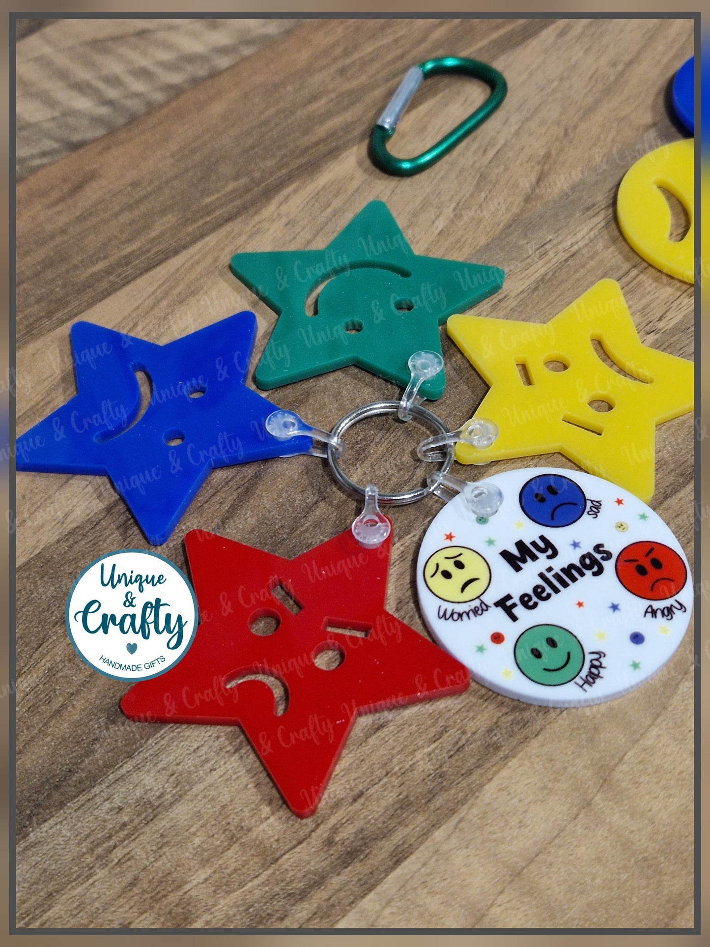 Emotions set.. visual aid