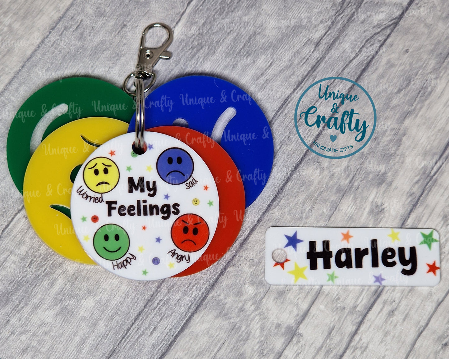 Emotions set.. visual aid