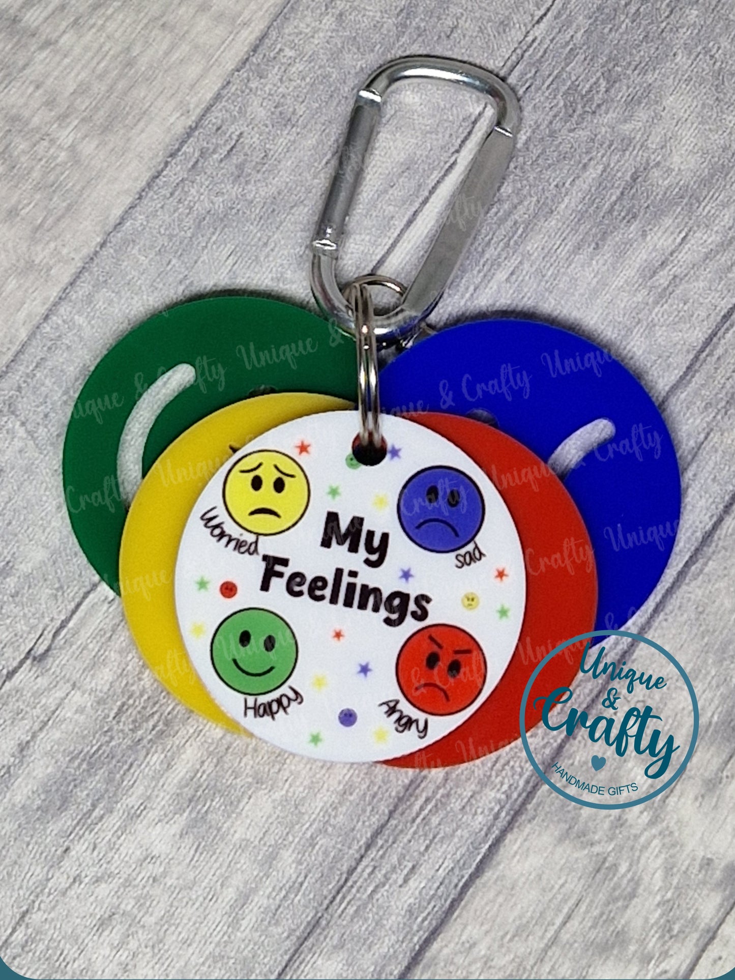 Emotions set.. visual aid