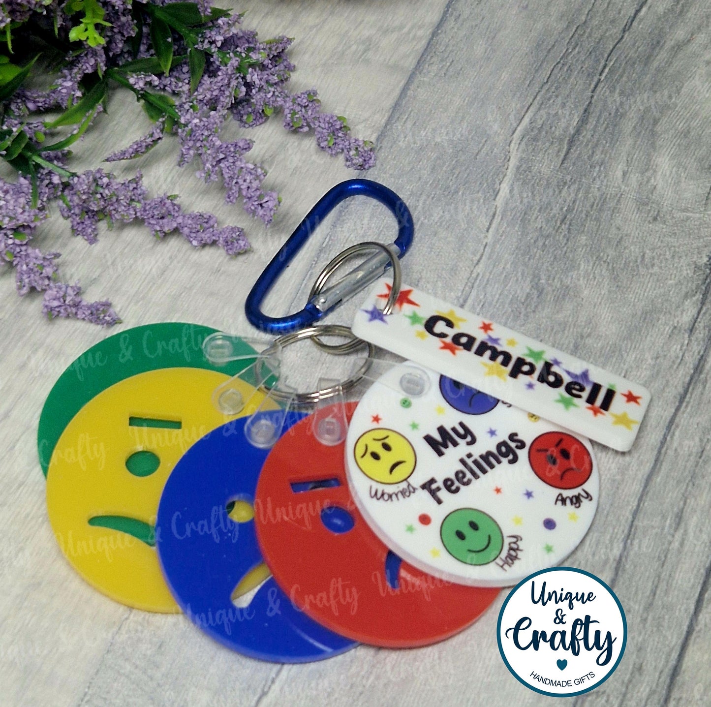 Emotions set.. visual aid